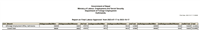 Report_Of_FINAL_APPROVED_1ST_Quarter_2080.png